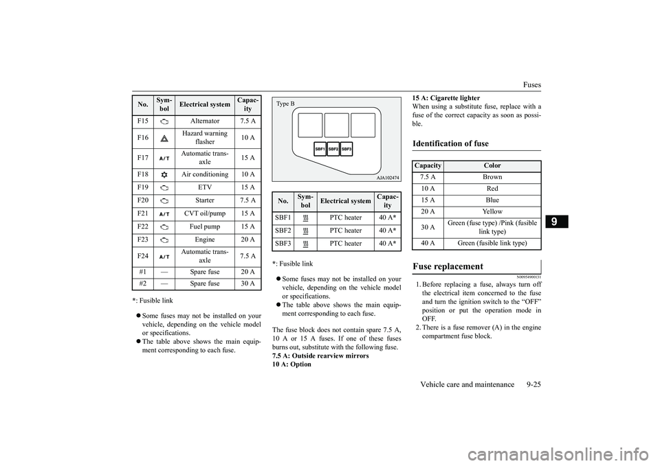 MITSUBISHI MIRAGE G4 2019  Owners Manual (in English) Fuses 
Vehicle care and maintenance 9-25
9
* : Fusible link  Some fuses may not be installed on your vehicle, depending on  
the vehicle model 
or specifications.  The table above show
s the mai