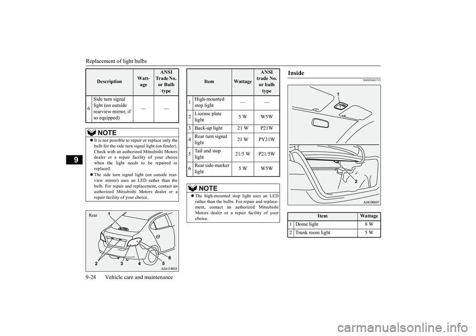 MITSUBISHI MIRAGE G4 2019 Owners Manual (in English) Replacement of light bulbs 9-28 Vehicle care and maintenance
9
N00950401715
6
Side turn signal light (on outside rearview mirror, if so equipped)
——
NOTE
It is not possible to re
pair or MITSUBISHI MIRAGE G4 2019 Owners Manual (in English) Replacement of light bulbs 9-28 Vehicle care and maintenance
9
N00950401715
6
Side turn signal light (on outside rearview mirror, if so equipped)
——
NOTE
It is not possible to re
pair or