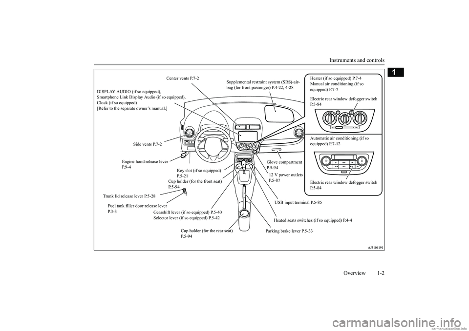 MITSUBISHI MIRAGE G4 2019  Owners Manual (in English) Instruments and controls 
Overview 1-2
1
Center vents P.7-2 
Supplemental restraint system (SRS)-air- bag (for front passenger) P.4-22, 4-28 
Heater (if so equipped) P.7-4 Manual air conditioning (if 