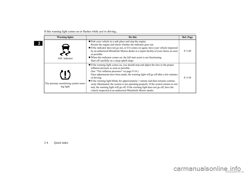 MITSUBISHI MIRAGE G4 2020  Owners Manual (in English) If this warning light comes on or flashes while you’re driving... 2-4 Quick index
2
ASC indicator 
 Park your vehicle in a safe
 place and stop the engine. 
Restart the engine and check wh 
ether