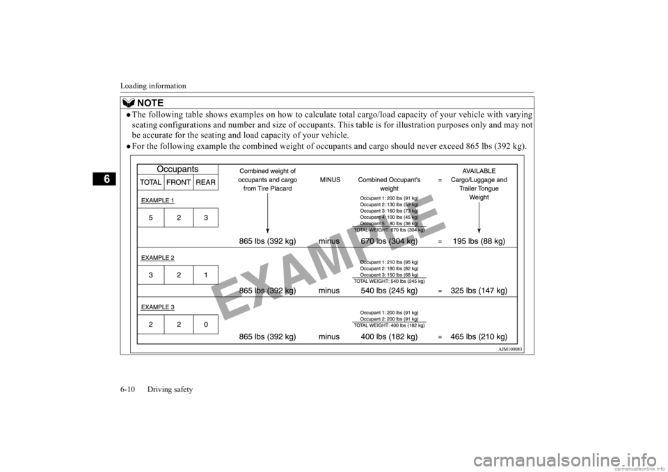 MITSUBISHI MIRAGE G4 2020 Owners Manual (in English) Loading information 6-10 Driving safety
6
NOTE
The following table shows examples on ho
w to calculate total cargo/load capac
ity of your vehicle with varying
seating configurations and number an MITSUBISHI MIRAGE G4 2020 Owners Manual (in English) Loading information 6-10 Driving safety
6
NOTE
The following table shows examples on ho
w to calculate total cargo/load capac
ity of your vehicle with varying
seating configurations and number an