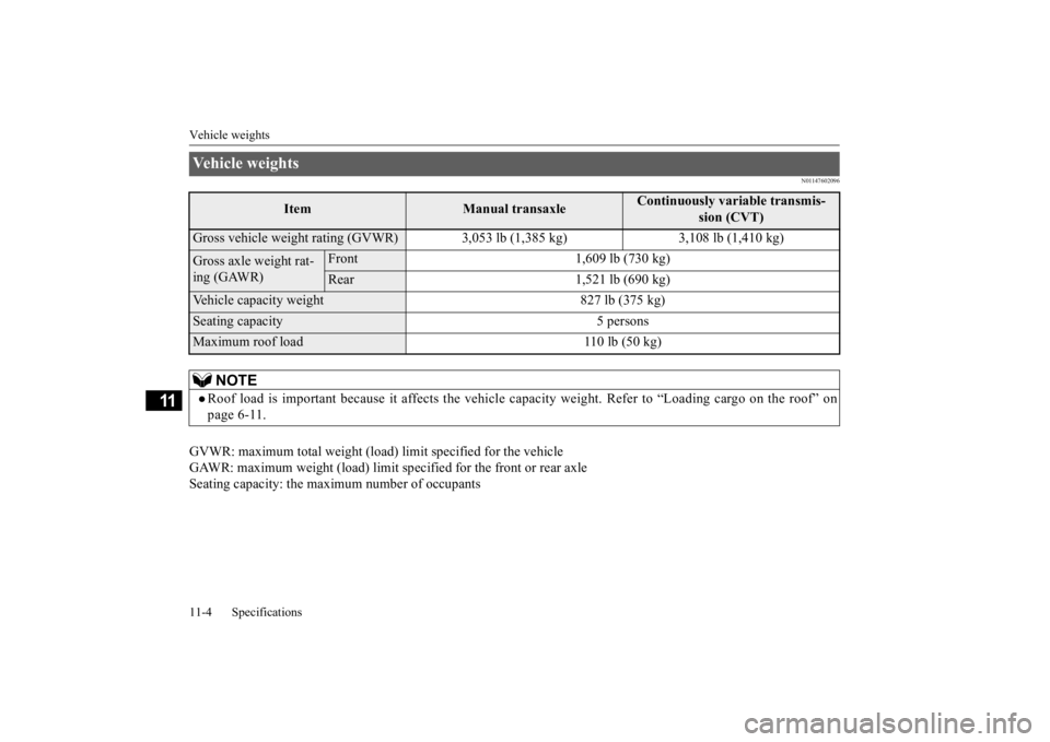 MITSUBISHI MIRAGE G4 2020 Owners Manual (in English) Vehicle weights 11-4 Specifications
11
N01147602096
GVWR: maximum total weight (load)
limit specified for the vehicle
GAWR: maximum weight (load) limit sp
ecified for the front or rear axle
Seati MITSUBISHI MIRAGE G4 2020 Owners Manual (in English) Vehicle weights 11-4 Specifications
11
N01147602096
GVWR: maximum total weight (load)
limit specified for the vehicle
GAWR: maximum weight (load) limit sp
ecified for the front or rear axle
Seati