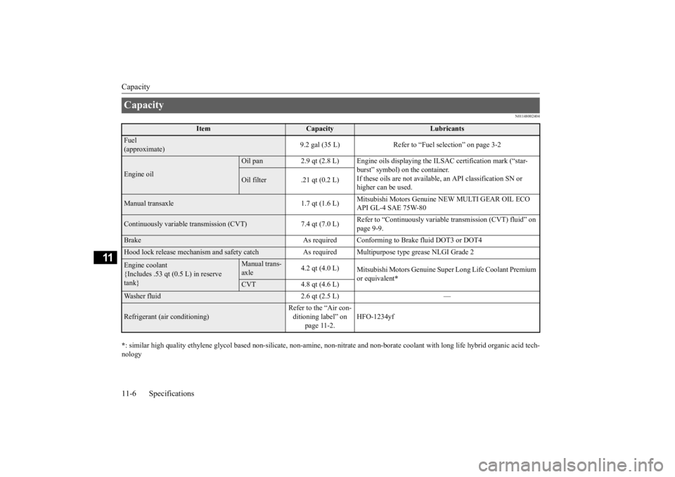 MITSUBISHI MIRAGE G4 2020  Owners Manual (in English) Capacity 11-6 Specifications
11
N01148002404
* : similar high quality ethylene 
glycol based non-silicate, non-
amine, non-nitrate and non-borate 
coolant with long life hybrid 
organic acid tech- 
no