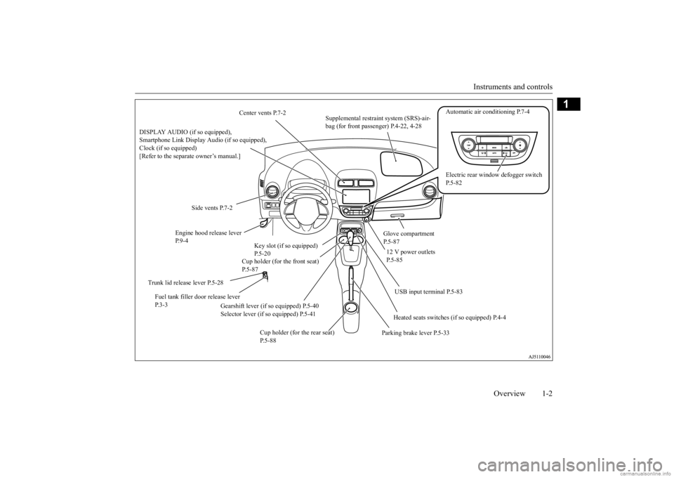 MITSUBISHI MIRAGE G4 2020  Owners Manual (in English) Instruments and controls 
Overview 1-2
1
Center vents P.7-2 
Supplemental restraint system (SRS)-air- bag (for front passenger) P.4-22, 4-28 
Automatic air conditioning P.7-4 
Side vents P.7-2 
Glove 