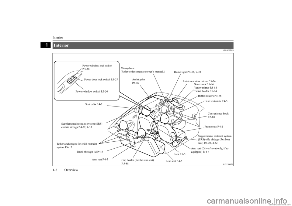 MITSUBISHI MIRAGE G4 2020  Owners Manual (in English) Interior 1-3 Overview
1
N00100302620
Interior 
Bottle holders P.5-88 
Power window lock switch  P.5-30 
Sun visors P.5-84 Vanity mirror P.5-84 Ticket holder P.5-84 
Power door lock switch P.5-27 
Dome