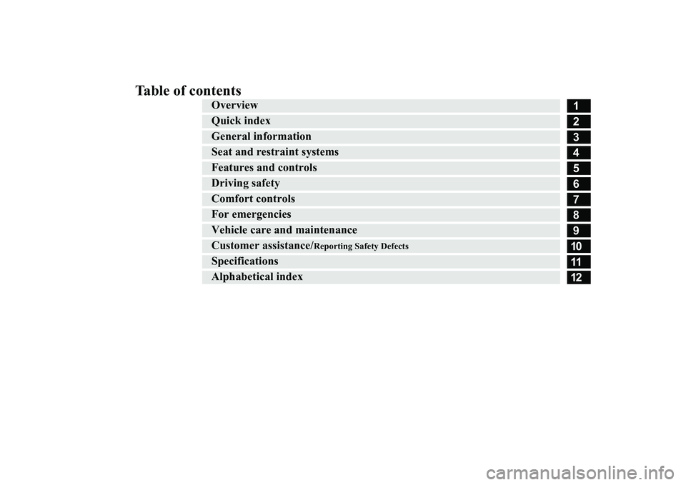 MITSUBISHI OUTLANDER 2018  Owners Manual (in English) Table of contents
123456789101112
OverviewQuick indexGeneral informationSeat and restraint systemsFeatures and controlsDriving safetyComfort controlsFor emergenciesVehicle care a
nd maintenance
Custom