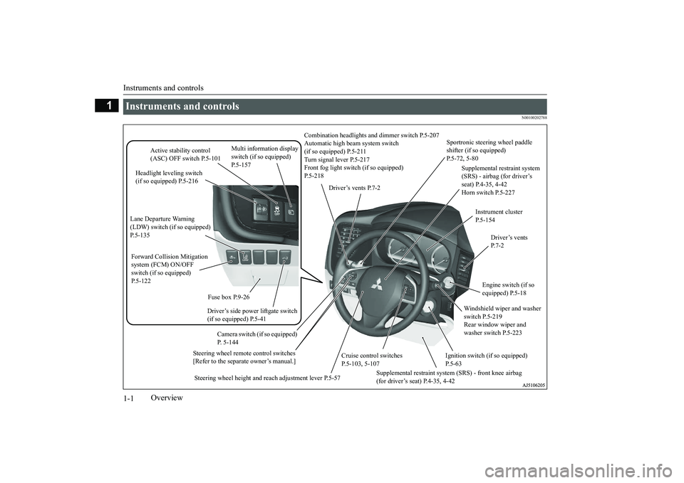 MITSUBISHI OUTLANDER 2018  Owners Manual (in English) Instruments and controls1-1
1
Overview
N00100202788
Instruments and controls 
Combination headlights an
d dimmer switch P.5-207
Automatic high beam system switch (if so equipped) P.5-211Turn signal le