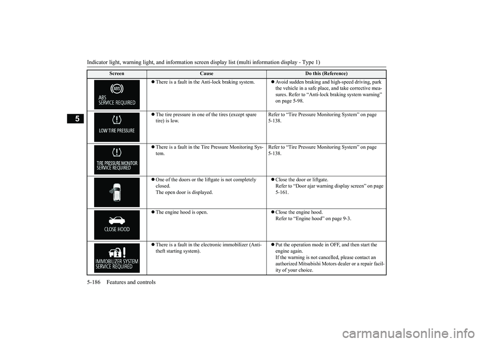 MITSUBISHI OUTLANDER 2018  Owners Manual (in English) Indicator light, warning light, and information screen display list (multi information display - Type 1)
5
There is a fault in the Anti-lock braking system.
Avoid sudden braking and high-speed d