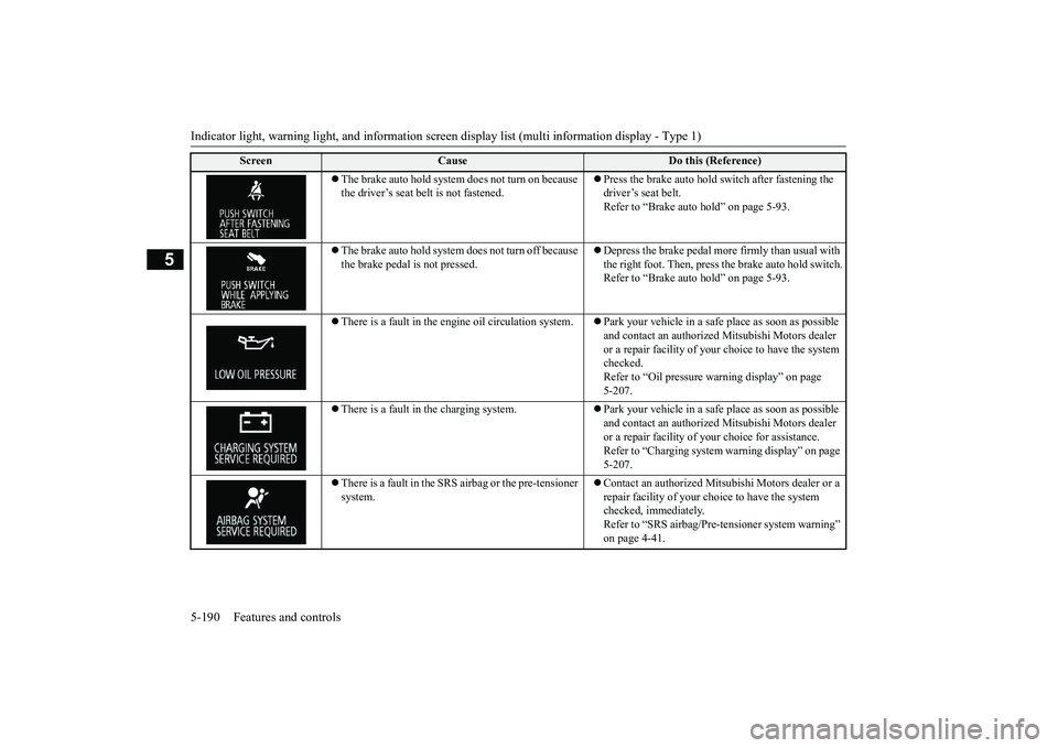MITSUBISHI OUTLANDER 2018   (in English) Owners Guide Indicator light, warning light, and information screen display list (multi information display - Type 1)
5
The brake auto hold system does not turn on because the driver’s seat belt is not fasten