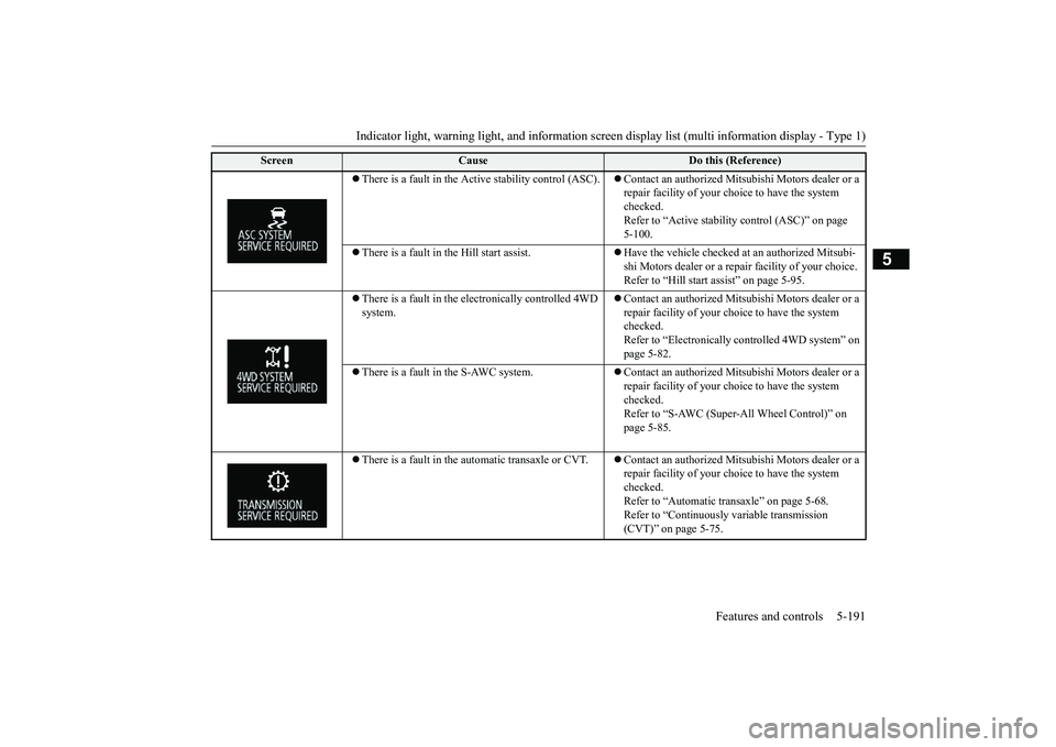 MITSUBISHI OUTLANDER 2018  Owners Manual (in English) Indicator light, warning light, and information screen display list (multi information display - Type 1)
Features and controls 5-191
5
There is a fault in the Active stability control (ASC).
Con