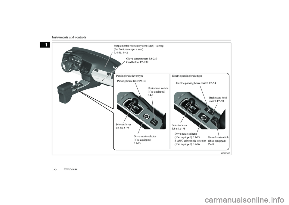 MITSUBISHI OUTLANDER 2018  Owners Manual (in English) Instruments and controls1-3 Overview
1
Supplemental restraint system (SRS) - airbag (for front passenger’s seat) P. 4-35, 4-42
Glove compartment P.5-239Card holder P.5-239
Selector lever P.5-68, 5-7