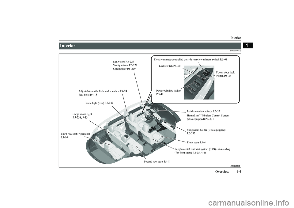 MITSUBISHI OUTLANDER 2018  Owners Manual (in English) Interior
Overview 1-4
1
N00100302473
Interior 
Sun visors P.5-229Vanity mirror P.5-229Card holder P.5-229
Supplemental restraint system (SRS) - side airbag (for front seats) P.4-35, 4-46
Sunglasses ho