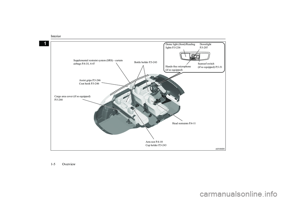 MITSUBISHI OUTLANDER 2018  Owners Manual (in English) Interior1-5 Overview
1
Assist grips P.5-246Coat hook P.5-246
Bottle holder P.5-243
Sunroof switch (if so equipped) P.5-51
Head restraints P.4-11
Arm rest P.4-10Cup holder P.5-243
Cargo area cover (if 