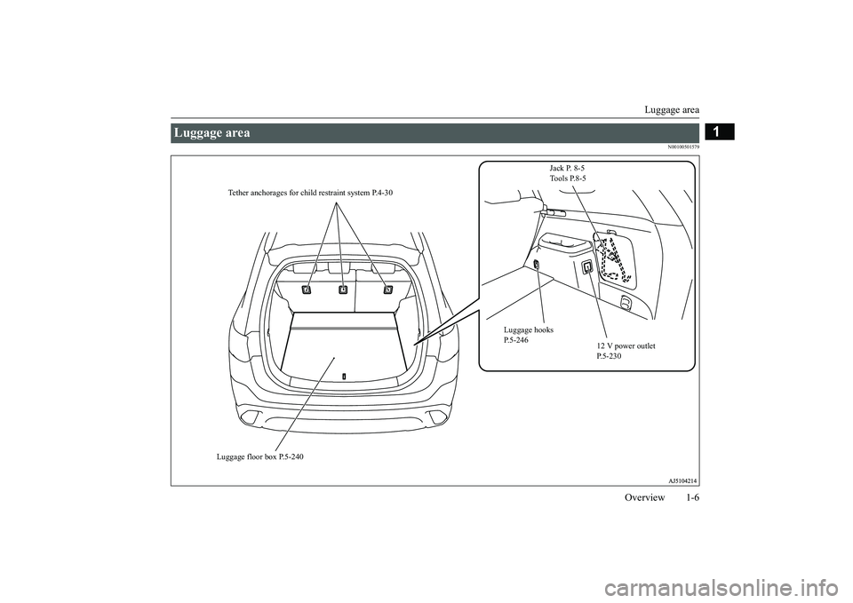 MITSUBISHI OUTLANDER 2018  Owners Manual (in English) Luggage area
Overview 1-6
1
N00100501579
Luggage area 
Jack P. 8-5Tools P.8-5
Luggage hooks P.5-246
Luggage floor box P.5-240
Tether anchorages for child
 restraint system P.4-30
12 V power outlet P.5