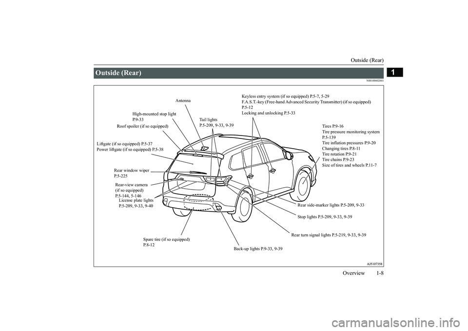 MITSUBISHI OUTLANDER 2019  Owners Manual (in English) Outside (Rear) 
Overview 1-8
1
N00100602841
Outside (Rear) 
Keyless entry system (if so equipped) P.5-7, 5-29 F.A.S.T.-key (Free-hand Advanced Se 
curity Transmitter) (if so equipped)  
P.5-12 Locking