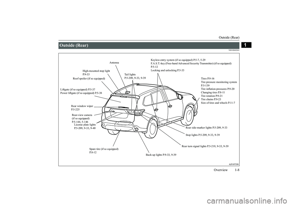 MITSUBISHI OUTLANDER 2019   (in English) User Guide Outside (Rear) 
Overview 1-8
1
N00100602841
Outside (Rear) 
Keyless entry system (if so equipped) P.5-7, 5-29 F.A.S.T.-key (Free-hand Advanced Se 
curity Transmitter) (if so equipped)  
P.5-12 Locking