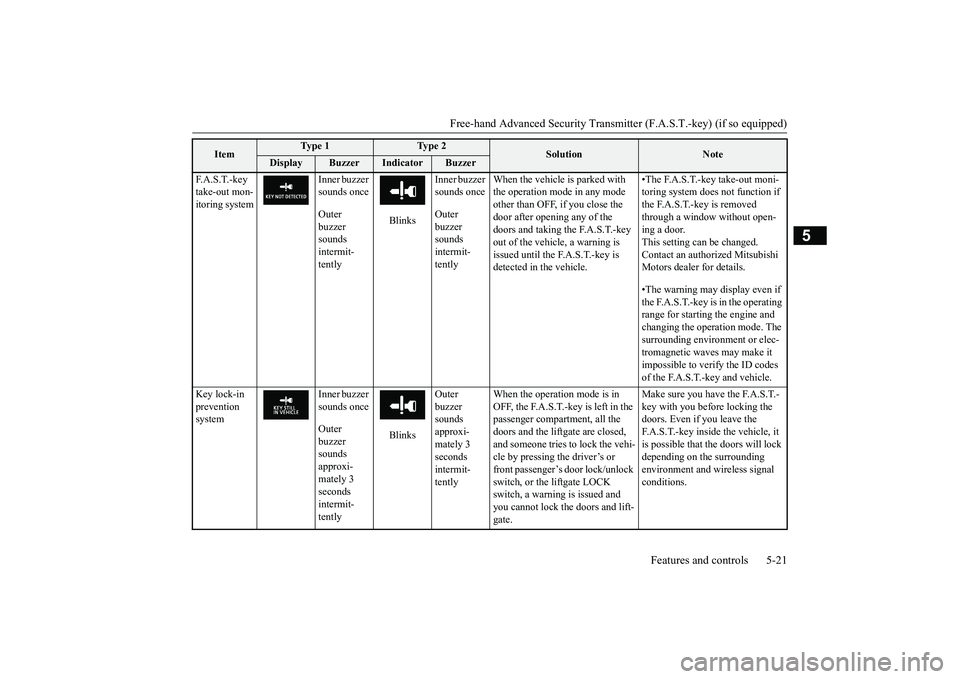 MITSUBISHI OUTLANDER 2019  Owners Manual (in English) Free-hand Advanced Securi
ty Transmitter (F.A.S.T.-key) (if so equipped) 
Features and controls 5-21
5
F. A . S . T. - k e y   take-out mon- itoring system 
Inner buzzer  sounds once Outer  buzzer  so