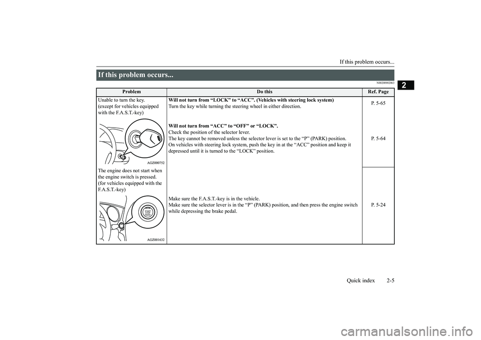 MITSUBISHI OUTLANDER 2019   (in English) User Guide If this problem occurs... 
Quick index 2-5
2
N00200902063
If this problem occurs... 
Problem
Do this
Ref. Page 
Unable to turn the key. (except for vehicles equipped  with the F.A.S.T.-key) 
Will not 