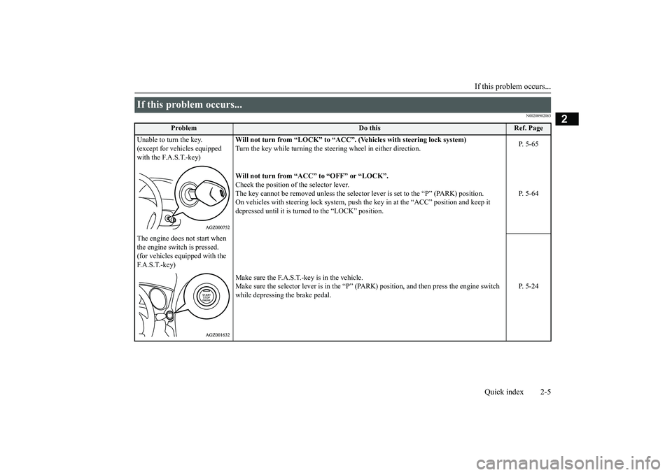 MITSUBISHI OUTLANDER 2019  Owners Manual (in English) If this problem occurs... 
Quick index 2-5
2
N00200902063
If this problem occurs... 
Problem
Do this
Ref. Page 
Unable to turn the key. (except for vehicles equipped  with the F.A.S.T.-key) 
Will not 