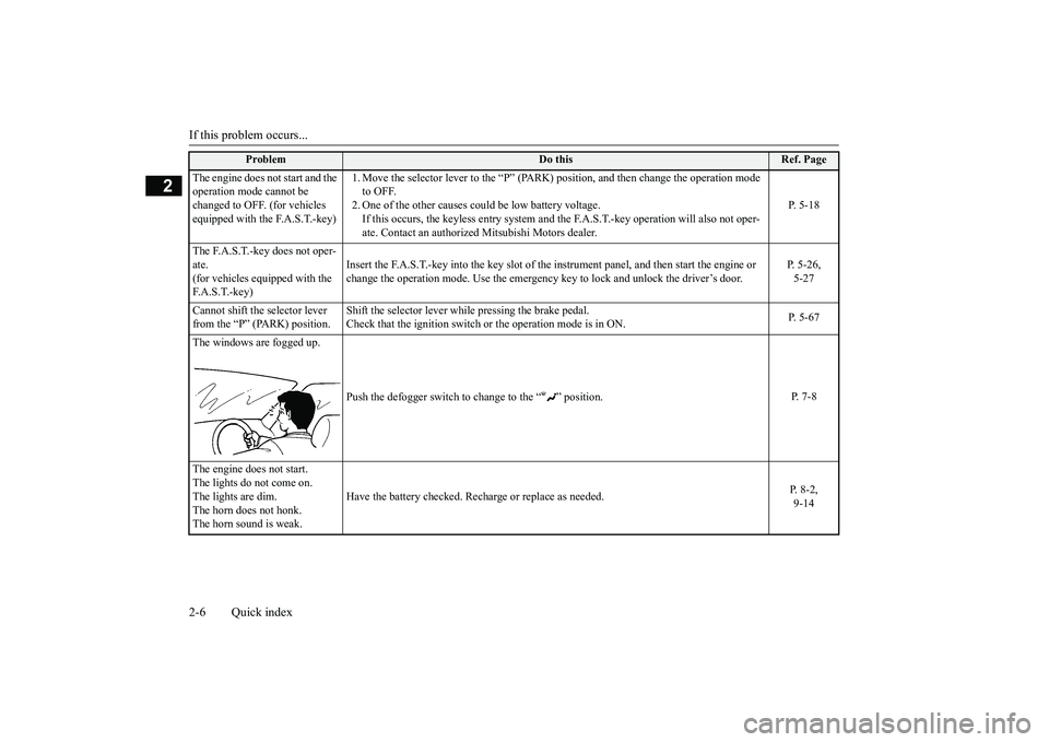 MITSUBISHI OUTLANDER 2019   (in English) User Guide If this problem occurs... 2-6 Quick index
2
The engine does not start and the  operation mode cannot be changed to OFF. (for vehicles  equipped with the F.A.S.T.-key) 
1. Move the selector le 
ver to 