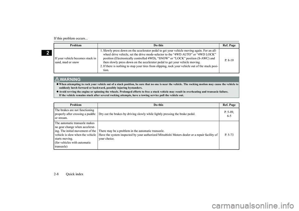 MITSUBISHI OUTLANDER 2019   (in English) User Guide If this problem occurs... 2-8 Quick index
2
If your vehicle becomes stuck in  sand, mud or snow 
1. Slowly press down on the accelerator pedal to 
 get your vehicle moving again. For an all- 
wheel dr