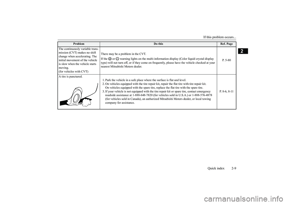 MITSUBISHI OUTLANDER 2019   (in English) Owners Guide If this problem occurs... 
Quick index 2-9
2
The continuously variable trans- mission (CVT) makes no shift change when accelerating. The  initial movement of the vehicle  is slow when the vehicle star