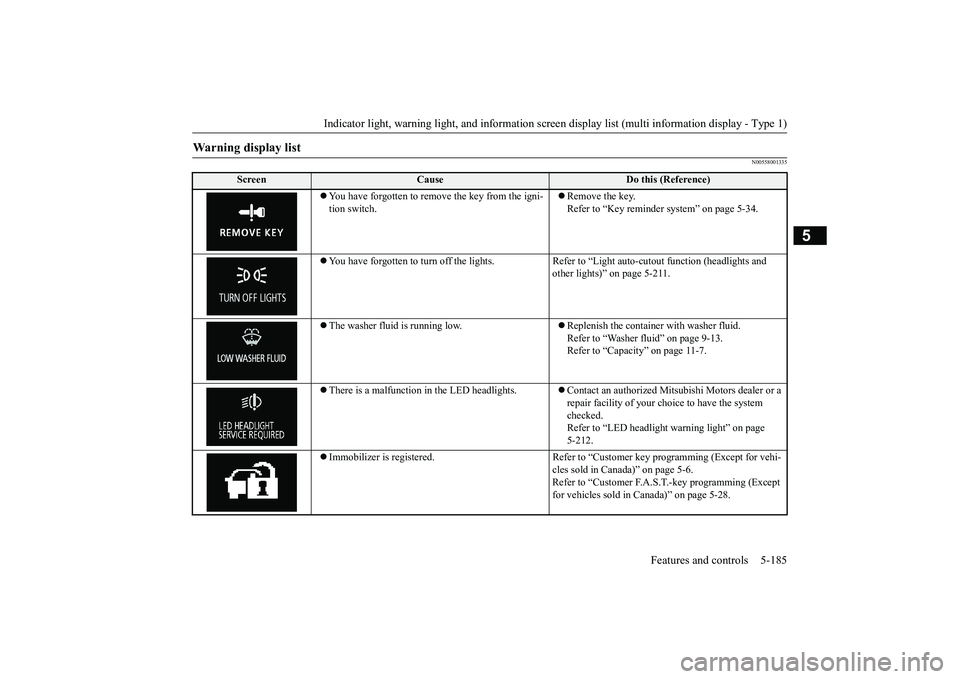 MITSUBISHI OUTLANDER 2019 Owners Manual (in English) Indicator light, warning light, and information screen display list (multi information display - Type 1)
Features and controls 5-185
5
N00558001335
Warning display list
Screen
Cause
Do this (Referen MITSUBISHI OUTLANDER 2019 Owners Manual (in English) Indicator light, warning light, and information screen display list (multi information display - Type 1)
Features and controls 5-185
5
N00558001335
Warning display list
Screen
Cause
Do this (Referen