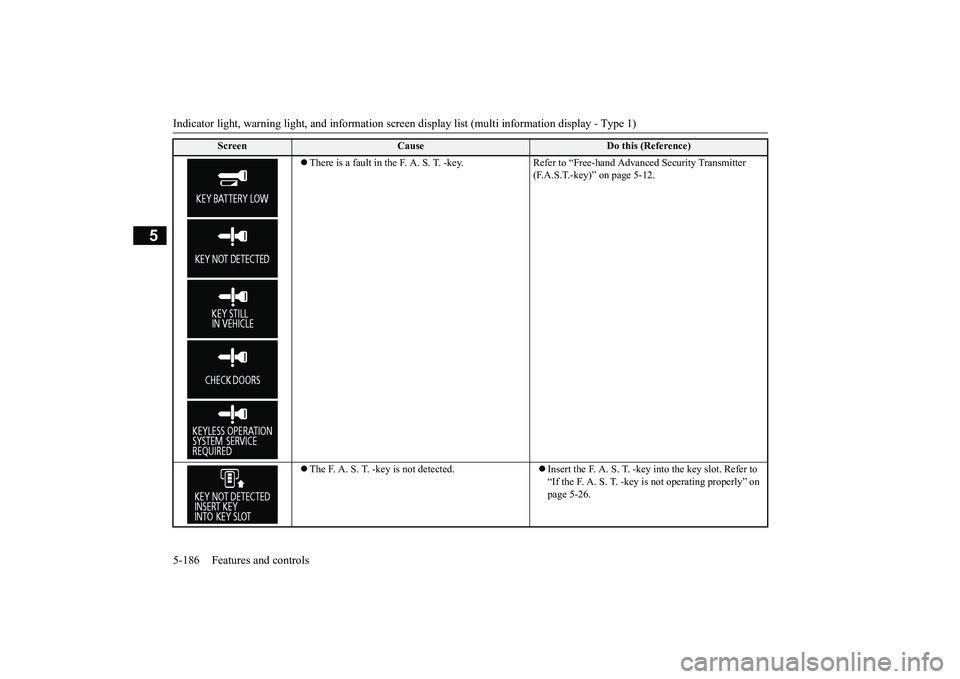 MITSUBISHI OUTLANDER 2019 Owners Manual (in English) Indicator light, warning light, and information screen display list (multi information display - Type 1) 5-186 Features and controls
5
There is a fault in the F. A. S. T. -key. Refer to “Free-ha MITSUBISHI OUTLANDER 2019 Owners Manual (in English) Indicator light, warning light, and information screen display list (multi information display - Type 1) 5-186 Features and controls
5
There is a fault in the F. A. S. T. -key. Refer to “Free-ha