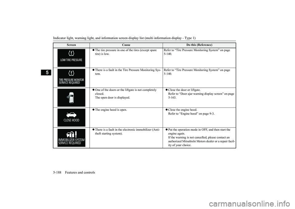 MITSUBISHI OUTLANDER 2019 Owners Manual (in English) Indicator light, warning light, and information screen display list (multi information display - Type 1) 5-188 Features and controls
5
The tire pressure in one of the tires (except spare tire) is MITSUBISHI OUTLANDER 2019 Owners Manual (in English) Indicator light, warning light, and information screen display list (multi information display - Type 1) 5-188 Features and controls
5
The tire pressure in one of the tires (except spare tire) is
