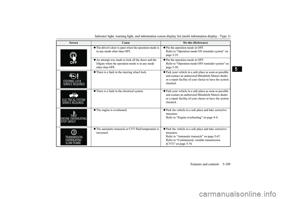 MITSUBISHI OUTLANDER 2019 Owners Manual (in English) Indicator light, warning light, and information screen display list (multi information display - Type 1)
Features and controls 5-189
5
The drivers door is open when the operation mode is in any MITSUBISHI OUTLANDER 2019 Owners Manual (in English) Indicator light, warning light, and information screen display list (multi information display - Type 1)
Features and controls 5-189
5
The drivers door is open when the operation mode is in any