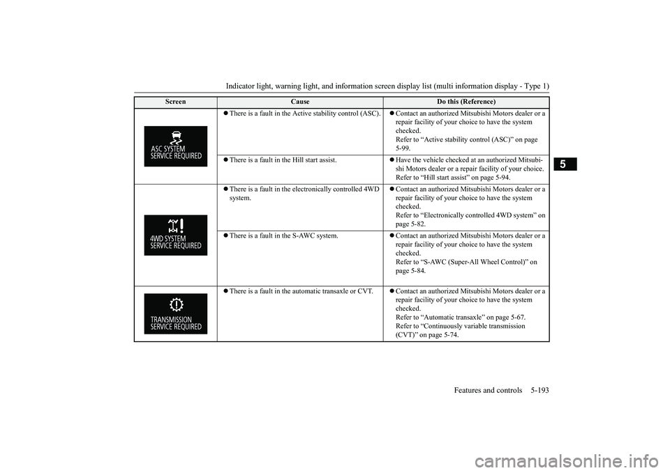 MITSUBISHI OUTLANDER 2019 Owners Manual (in English) Indicator light, warning light, and information screen display list (multi information display - Type 1)
Features and controls 5-193
5
There is a fault in the Active stability control (ASC).
C MITSUBISHI OUTLANDER 2019 Owners Manual (in English) Indicator light, warning light, and information screen display list (multi information display - Type 1)
Features and controls 5-193
5
There is a fault in the Active stability control (ASC).
C