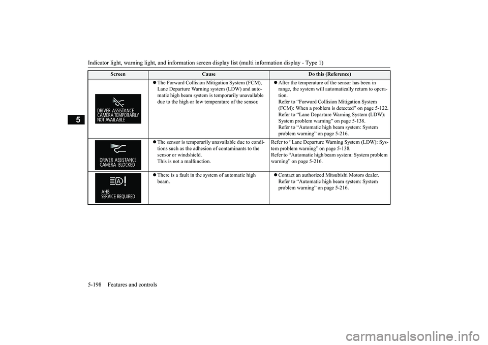 MITSUBISHI OUTLANDER 2019 Owners Manual (in English) Indicator light, warning light, and information screen display list (multi information display - Type 1) 5-198 Features and controls
5
The Forward Collision Mi
tigation System (FCM),
Lane Depart MITSUBISHI OUTLANDER 2019 Owners Manual (in English) Indicator light, warning light, and information screen display list (multi information display - Type 1) 5-198 Features and controls
5
The Forward Collision Mi
tigation System (FCM),
Lane Depart