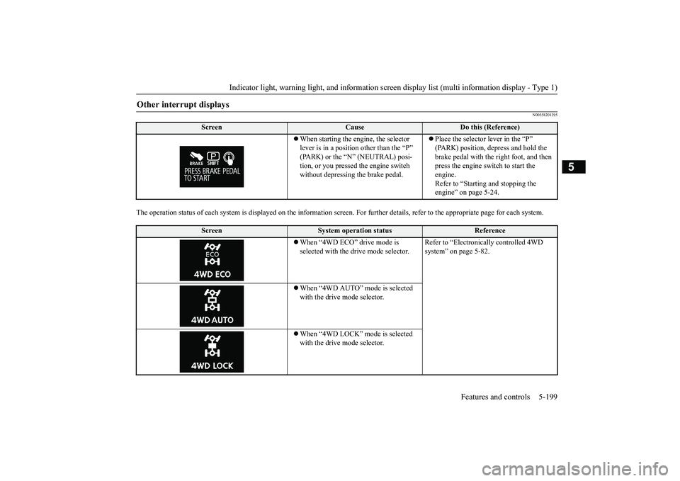 MITSUBISHI OUTLANDER 2019 Owners Manual (in English) Indicator light, warning light, and information screen display list (multi information display - Type 1)
Features and controls 5-199
5
N00558201395
The operation status of each syst
em is displayed MITSUBISHI OUTLANDER 2019 Owners Manual (in English) Indicator light, warning light, and information screen display list (multi information display - Type 1)
Features and controls 5-199
5
N00558201395
The operation status of each syst
em is displayed