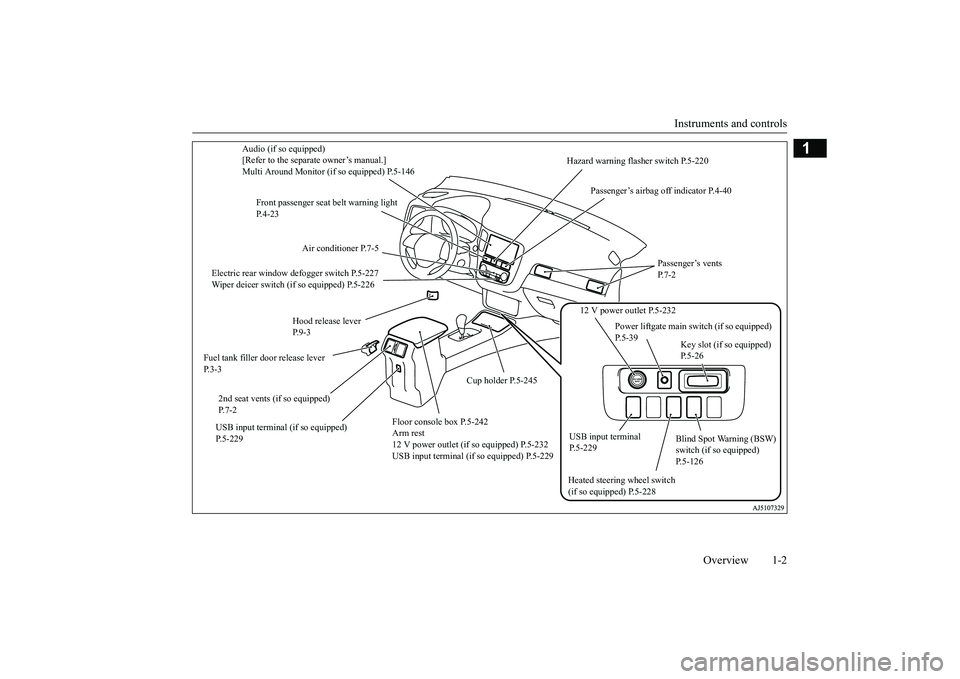 MITSUBISHI OUTLANDER 2019  Owners Manual (in English) Instruments and controls 
Overview 1-2
1
Audio (if so equipped) [Refer to the separate owner’s manual.] Multi Around Monitor (if  
so equipped) P.5-146 
Hazard warning flasher switch P.5-220 
Electr