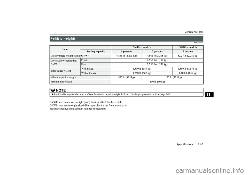MITSUBISHI OUTLANDER 2019 Owners Manual (in English) Vehicle weights
Specifications 11-5
11
N01147602054
GVWR: maximum total weight (load) limit specified for the vehicle GAWR: maximum weight (load) limit specified for the front or rear axle Seating ca MITSUBISHI OUTLANDER 2019 Owners Manual (in English) Vehicle weights
Specifications 11-5
11
N01147602054
GVWR: maximum total weight (load) limit specified for the vehicle GAWR: maximum weight (load) limit specified for the front or rear axle Seating ca
