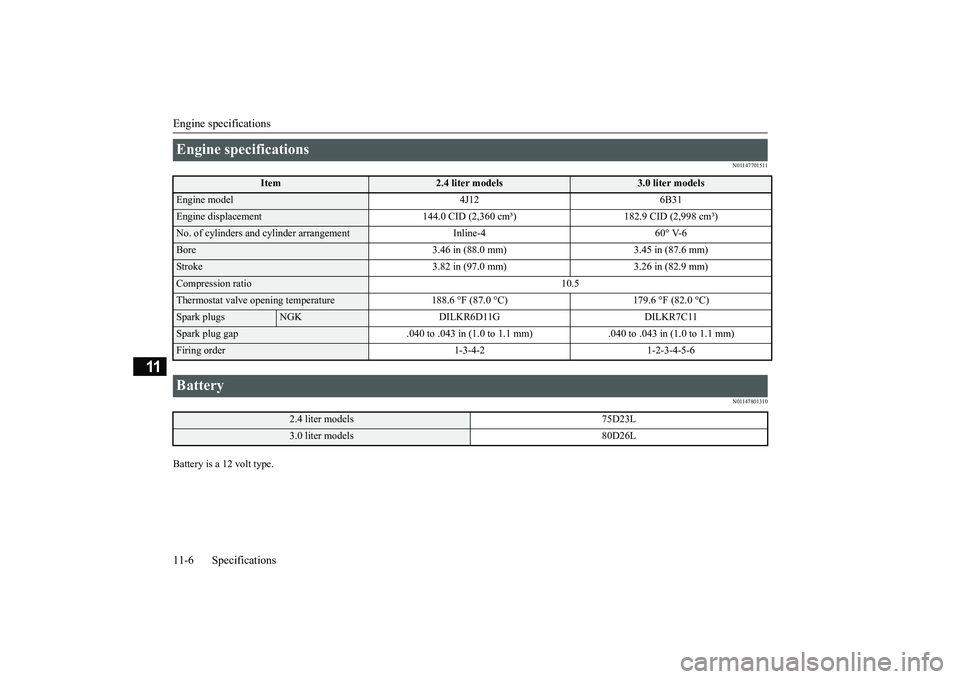 MITSUBISHI OUTLANDER 2019 Owners Manual (in English) Engine specifications 11-6 Specifications
11
N01147701511 N01147801310
Battery is a 12 volt type.Engine specifications
Item
2.4 liter models
3.0 liter models
Engine model 4J12 6B31Engine displacement MITSUBISHI OUTLANDER 2019 Owners Manual (in English) Engine specifications 11-6 Specifications
11
N01147701511 N01147801310
Battery is a 12 volt type.Engine specifications
Item
2.4 liter models
3.0 liter models
Engine model 4J12 6B31Engine displacement