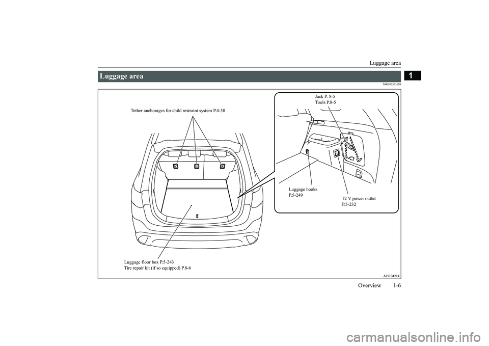 MITSUBISHI OUTLANDER 2019  Owners Manual (in English) Luggage area 
Overview 1-6
1
N00100501609
Luggage area 
Jack P. 8-5 Tools P.8-5 
Luggage hooks  P.5-249 
Luggage floor box P.5-243 Tire repair kit (if so equipped) P.8-6 
Tether anchorages for child 
