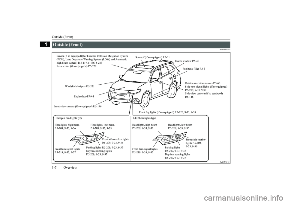 MITSUBISHI OUTLANDER 2019  Owners Manual (in English) Outside (Front) 1-7 Overview
1
N00100602838
Outside (Front) 
Sunroof (if so equipped) P.5-51 
Windshield wipers P.5-221 
Engine hood P.9-3 
Front fog lights (if so equipped) P.5-220, 9-33, 9-38 
Outsi