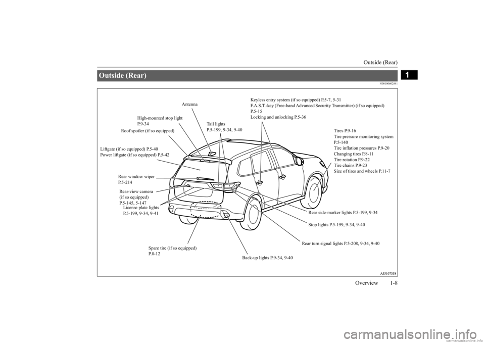MITSUBISHI OUTLANDER 2020  Owners Manual (in English) Outside (Rear) 
Overview 1-8
1
N00100602841
Outside (Rear) 
Keyless entry system (if so equipped) P.5-7, 5-31 F.A.S.T.-key (Free-hand Advanced Se 
curity Transmitter) (if so equipped)  
P.5-15 Locking