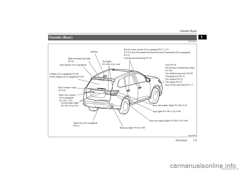 MITSUBISHI OUTLANDER 2020 Owners Manual (in English) Outside (Rear)
Overview 1-8
1
N00100602841
Outside (Rear)
Keyless entry system (if so equipped) P.5-7, 5-31 F.A.S.T.-key (Free-hand Advanced Se
curity Transmitter) (if so equipped)
P.5-15 Locking MITSUBISHI OUTLANDER 2020 Owners Manual (in English) Outside (Rear)
Overview 1-8
1
N00100602841
Outside (Rear)
Keyless entry system (if so equipped) P.5-7, 5-31 F.A.S.T.-key (Free-hand Advanced Se
curity Transmitter) (if so equipped)
P.5-15 Locking
