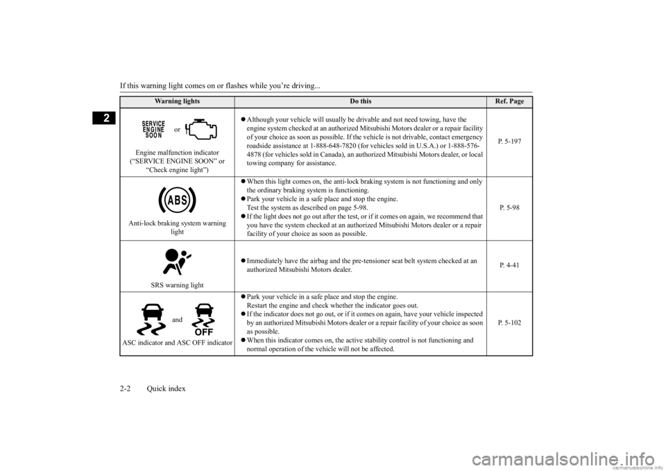 MITSUBISHI OUTLANDER 2020  Owners Manual (in English) If this warning light comes on or flashes while you’re driving... 2-2 Quick index
2
 or  
Engine malfunction indicator  (“SERVICE ENGINE SOON” or  
“Check engine light”) 
 Although your v