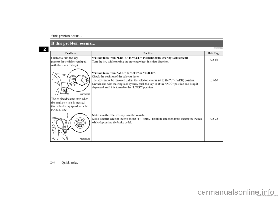 MITSUBISHI OUTLANDER 2020  Owners Manual (in English) If this problem occurs... 2-4 Quick index
2
N00200902135
If this problem occurs... 
Problem
Do this
Ref. Page 
Unable to turn the key. (except for vehicles equipped  with the F.A.S.T.-key) 
Will not t