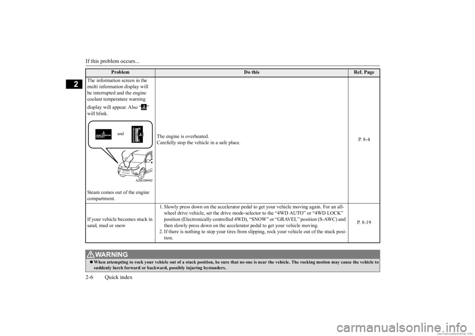 MITSUBISHI OUTLANDER 2020 Owners Manual (in English) If this problem occurs... 2-6 Quick index
2
Problem
Do this
Ref. Page
The information screen in the multi information display will be interrupted and the engine coolant temperature warning displa MITSUBISHI OUTLANDER 2020 Owners Manual (in English) If this problem occurs... 2-6 Quick index
2
Problem
Do this
Ref. Page
The information screen in the multi information display will be interrupted and the engine coolant temperature warning displa