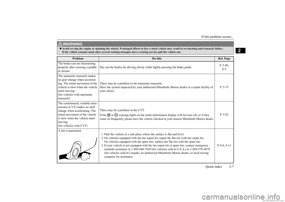 MITSUBISHI OUTLANDER 2020  Owners Manual (in English) If this problem occurs... 
Quick index 2-7
2
 Avoid revving the engine or spin
ning the wheels. Prolonged efforts to free a st
uck vehicle may result in
 overheating and transa
xle failure. 
If the