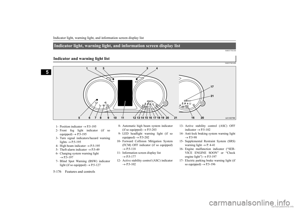 MITSUBISHI OUTLANDER 2020  Owners Manual (in English) Indicator light, warning light, and information screen display list 5-176 Features and controls
5
N00557701104 N00557801408
Indicator light, warning  
light, and information screen display list 
Indic