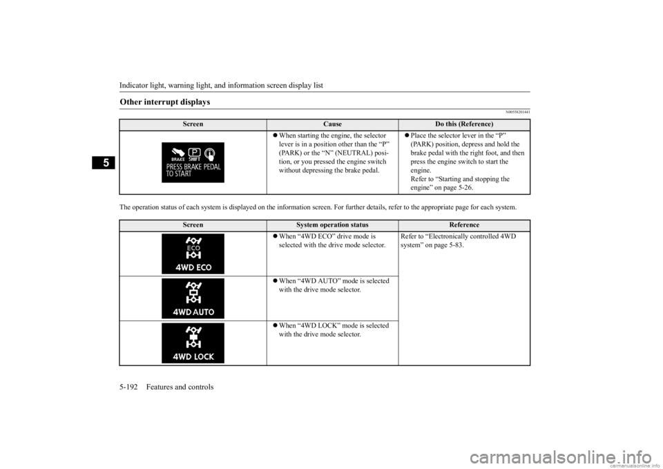 MITSUBISHI OUTLANDER 2020 (in English) Manual PDF Indicator light, warning light, and information screen display list 5-192 Features and controls
5
N00558201441
The operation status of each system is displayed on the inform
ation screen. For further MITSUBISHI OUTLANDER 2020 (in English) Manual PDF Indicator light, warning light, and information screen display list 5-192 Features and controls
5
N00558201441
The operation status of each system is displayed on the inform
ation screen. For further