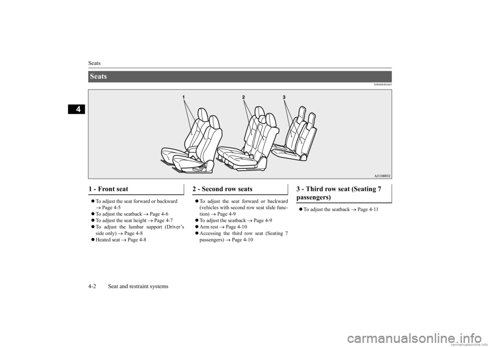 MITSUBISHI OUTLANDER 2020 (in English) Owners Guide Seats 4-2 Seat and restraint systems
4
N00408401665
To adjust the seat forward or backward Page 4-5
To adjust the seatback
Page 4-6
To adjust the seat height
Page 4-7
MITSUBISHI OUTLANDER 2020 (in English) Owners Guide Seats 4-2 Seat and restraint systems
4
N00408401665
To adjust the seat forward or backward Page 4-5
To adjust the seatback
Page 4-6
To adjust the seat height
Page 4-7