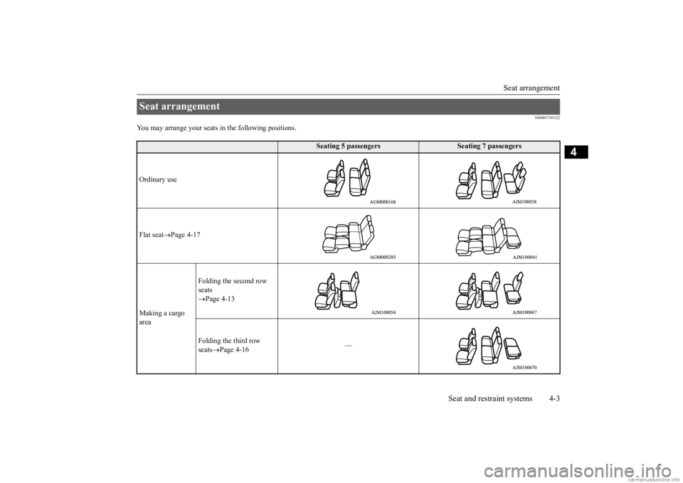 MITSUBISHI OUTLANDER 2020 (in English) Owners Guide Seat arrangement
Seat and restraint systems 4-3
4
N00401701122
You may arrange your seats
in the following positions.
Seat arrangement
Seating 5 passengers
Seating 7 passengers
Ordinary use Flat MITSUBISHI OUTLANDER 2020 (in English) Owners Guide Seat arrangement
Seat and restraint systems 4-3
4
N00401701122
You may arrange your seats
in the following positions.
Seat arrangement
Seating 5 passengers
Seating 7 passengers
Ordinary use Flat