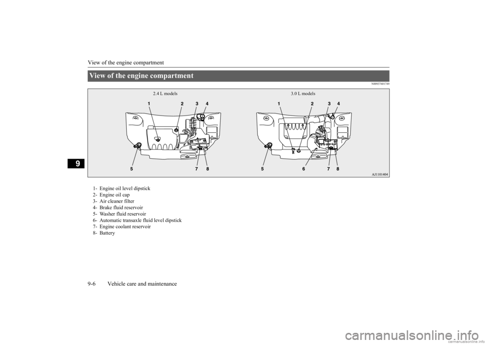 MITSUBISHI OUTLANDER 2020 (in English) User Guide View of the engine compartment 9-6 Vehicle care and maintenance
9
N00937601749
View of the engine compartment
2.4 L models 3.0 L models
1- Engine oil level dipstick 2- Engine oil cap 3- Air cleaner f MITSUBISHI OUTLANDER 2020 (in English) User Guide View of the engine compartment 9-6 Vehicle care and maintenance
9
N00937601749
View of the engine compartment
2.4 L models 3.0 L models
1- Engine oil level dipstick 2- Engine oil cap 3- Air cleaner f