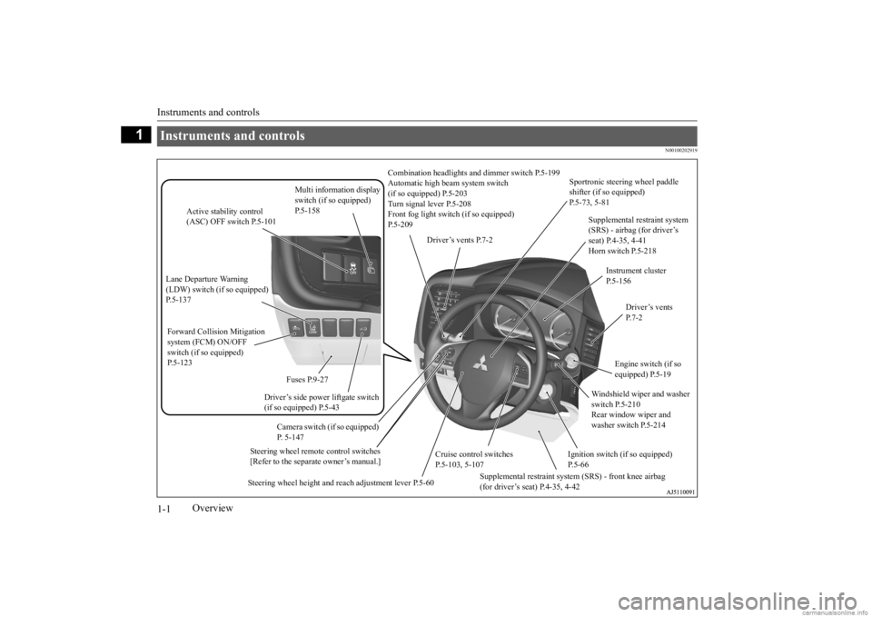 MITSUBISHI OUTLANDER 2020  Owners Manual (in English) Instruments and controls 1-1
1
Overview
N00100202919
Instruments and controls  
Combination headlights an 
d dimmer switch P.5-199 
Automatic high beam system switch (if so equipped) P.5-203 Turn sign